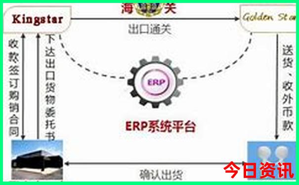云南昆明一日游攻略